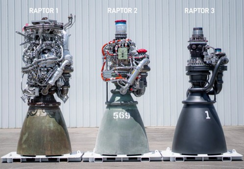 Raptor Engines